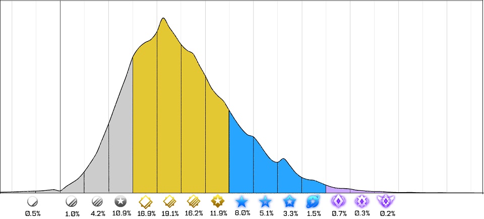 rank-after.jpg